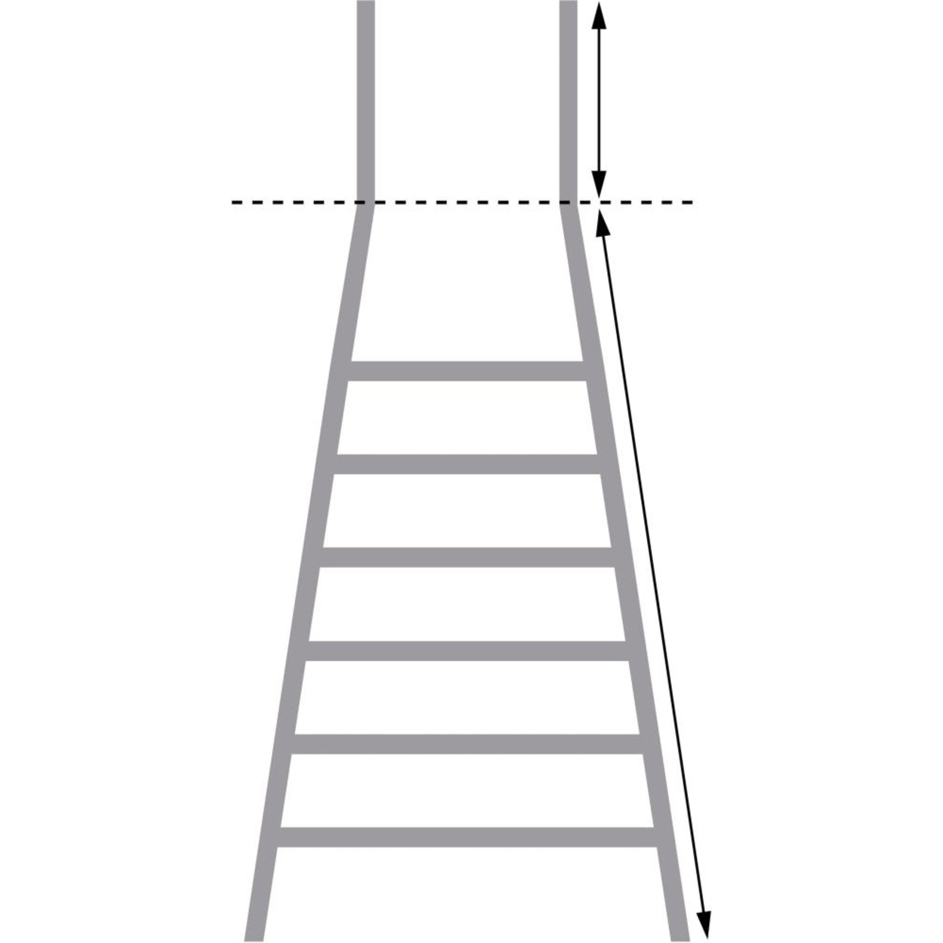 Alu-Bauleiter ML 4 Stufen Gesamthöhe 1,95 m Arbeitshöhe bis 2,90 m