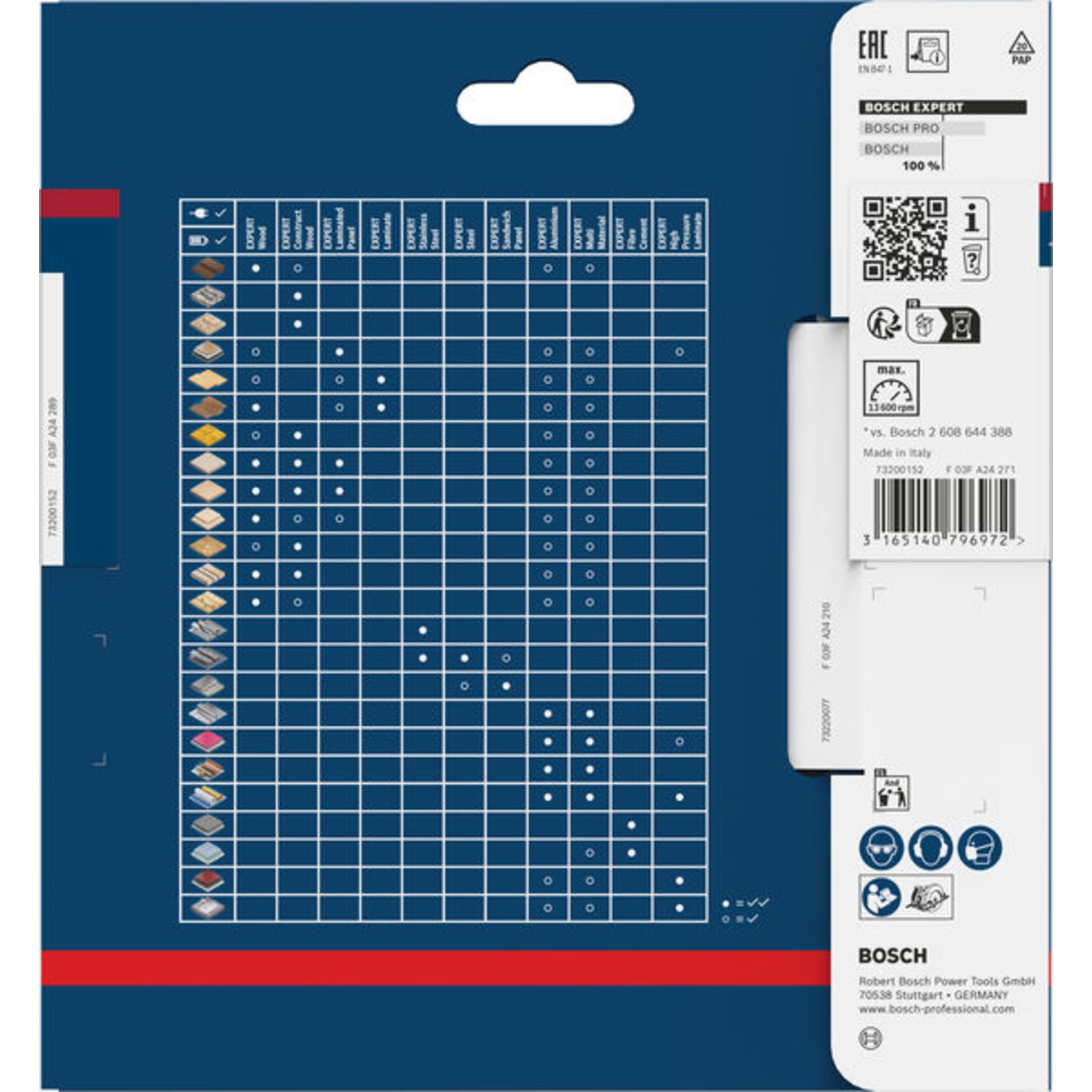 EXPERT High Pressure Laminate Kreissägeblatt, 140 x 1,8/1,3 x 20 mm, Z42